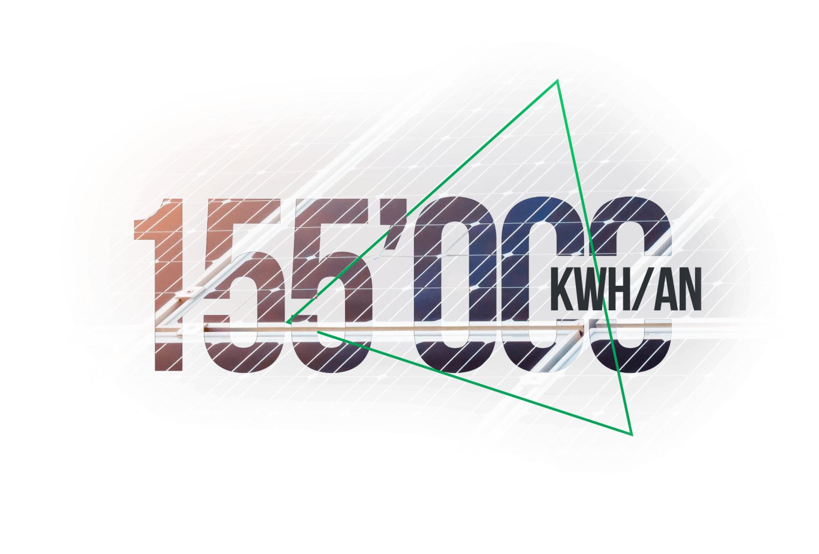 155’000 kWh par an